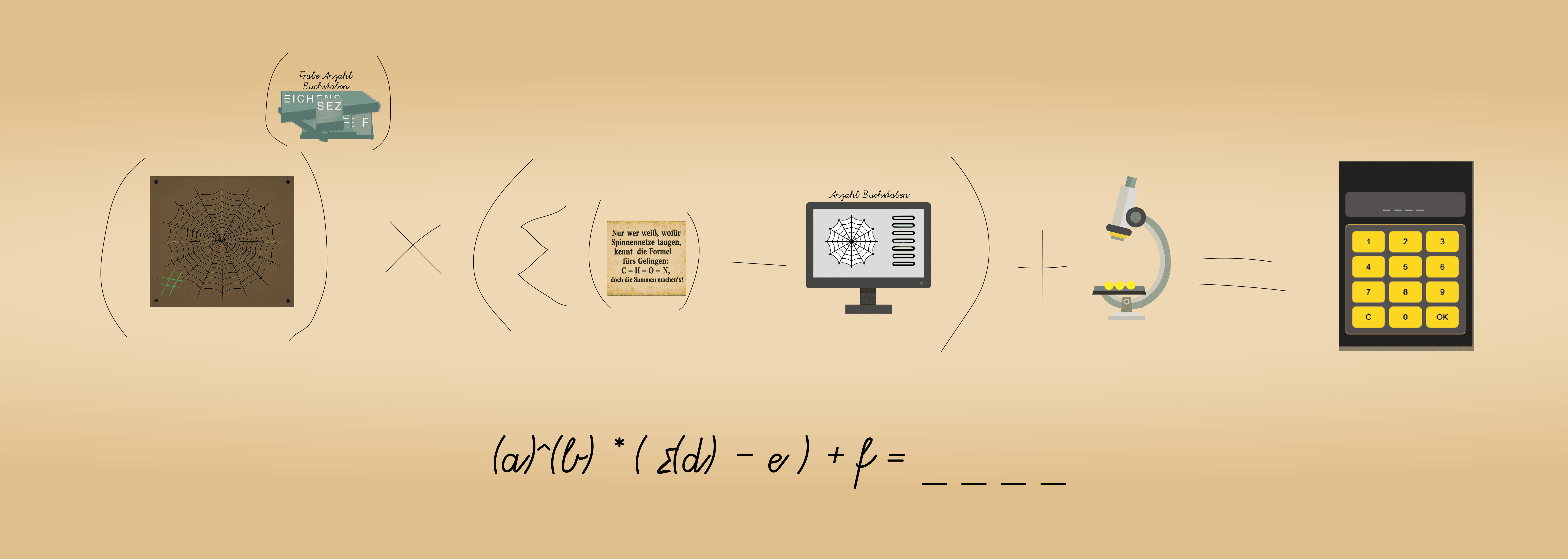 Zettel mit Gleichung